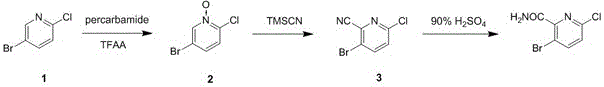 3-溴-6-氯吡啶甲酰胺的合成方法与流程