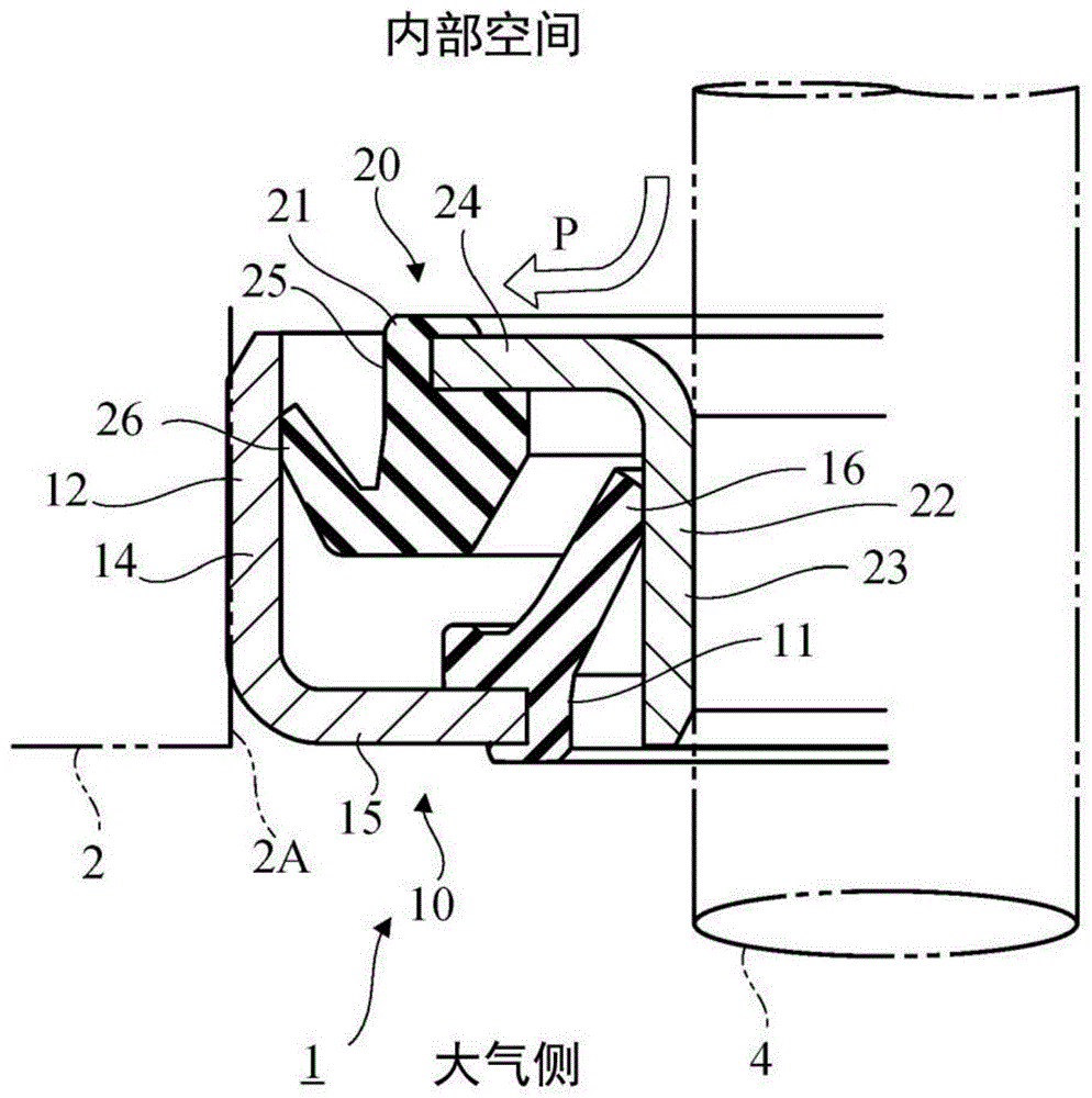 密封装置和密封结构的制作方法