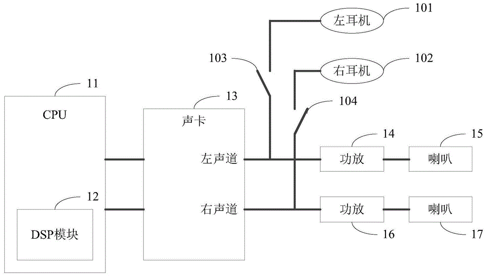 立体声组件及终端设备的制作方法