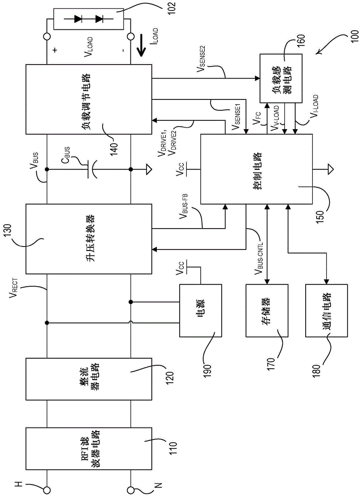 发光二极管光源的负载控制装置的制作方法