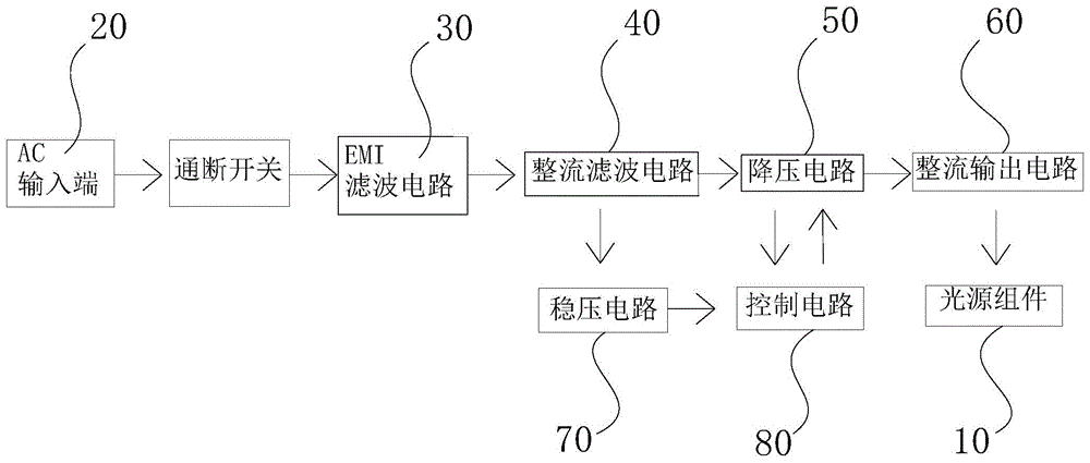 灯具控制系统及其控制方法与流程