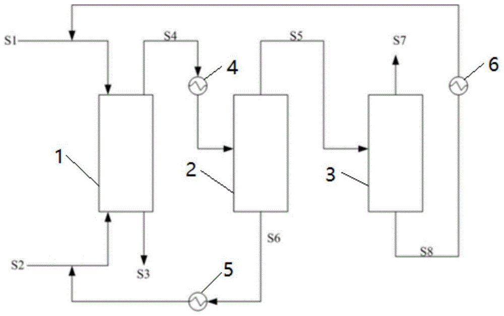 生产无水氟化氢的工艺及装置的制作方法