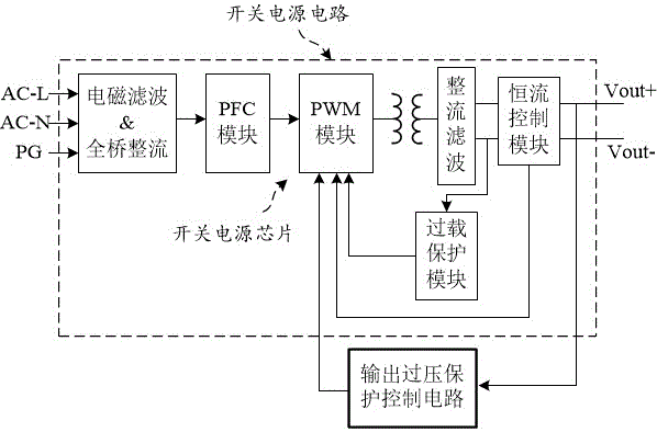 一种输出过压保护控制电路及驱动电路的制作方法