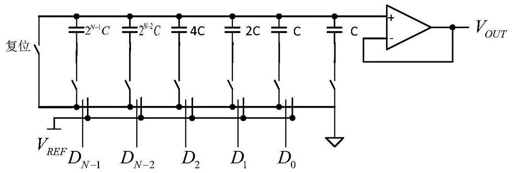 一种基于电流镜的数模转换器的制作方法