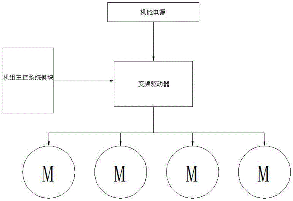 一种风力发电机组常温型偏航驱动器的制作方法