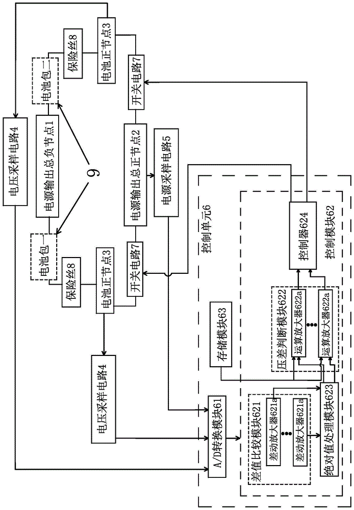 一种电动车用的电池并联盒控制装置及其方法与流程