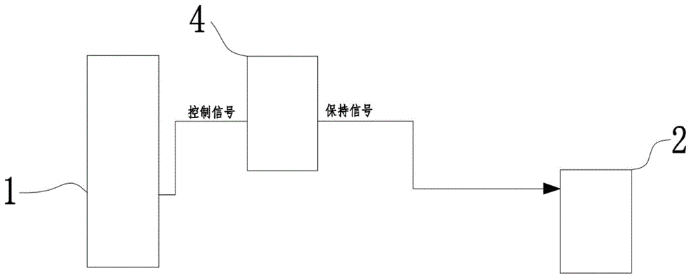 控制模块的保持电路及电池管理系统的制作方法