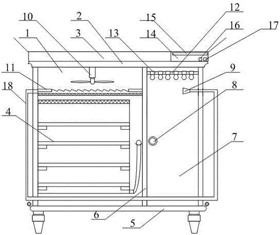 一种具有热风烘干不锈钢储物柜的制作方法