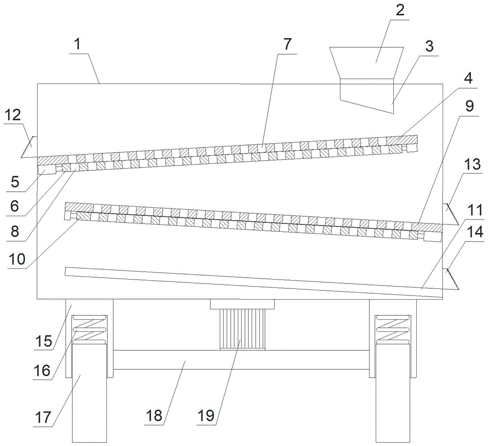 一种中药材振动筛药机的制作方法