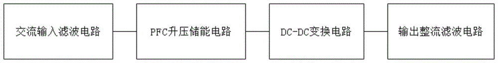 一种包括1000W光伏电源高频开关整流器模块的主功率电路的制作方法