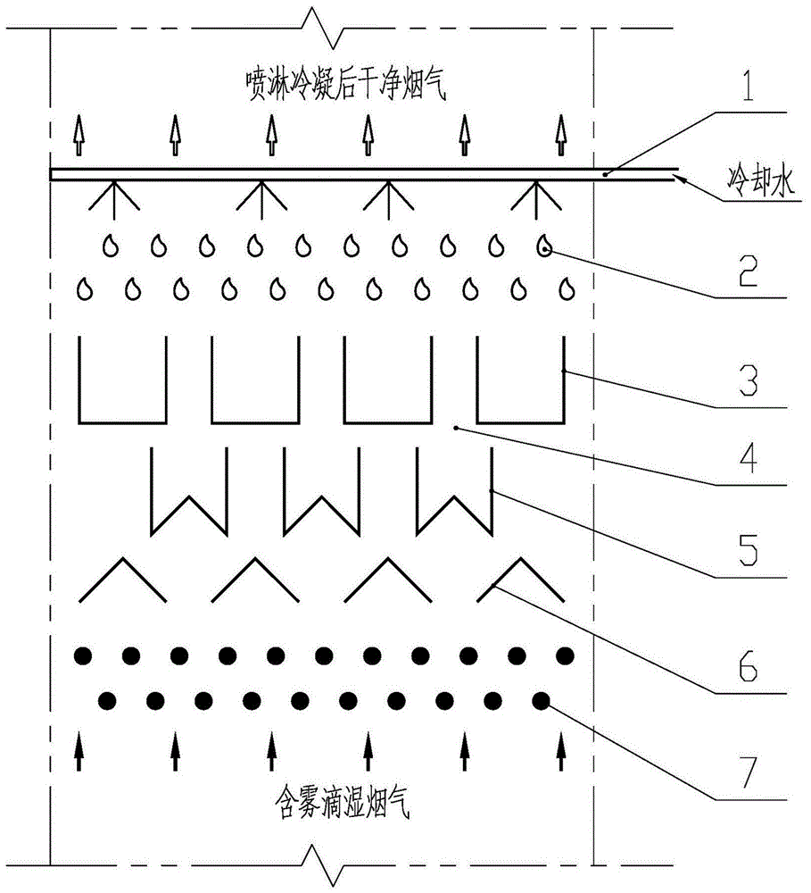 一种除雾接水器及湿法脱硫塔的制作方法