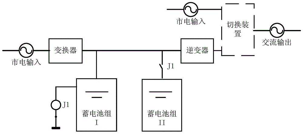 一种不间断电源系统的制作方法