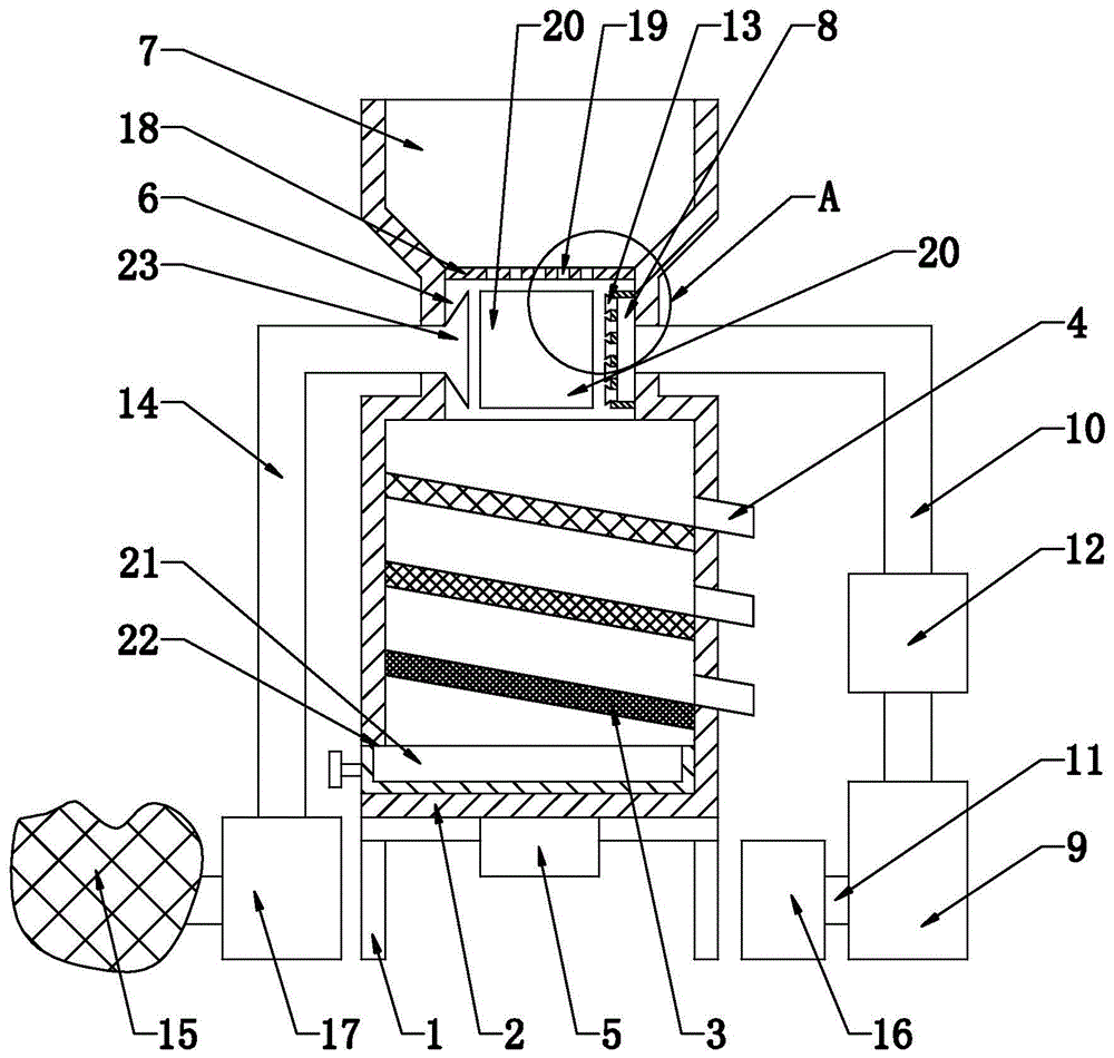 一种多功能白米分级筛的制作方法