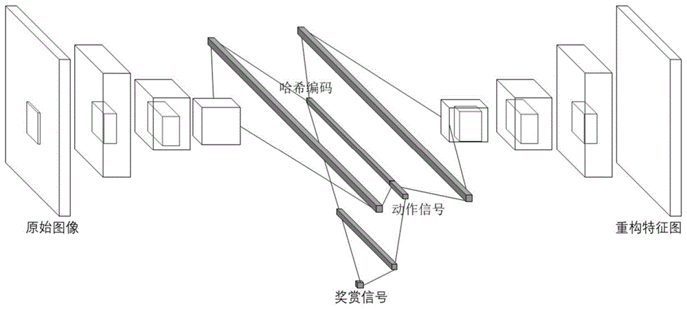 一种摄像器材记录的视频图像数据的高维模仿学习方法与流程