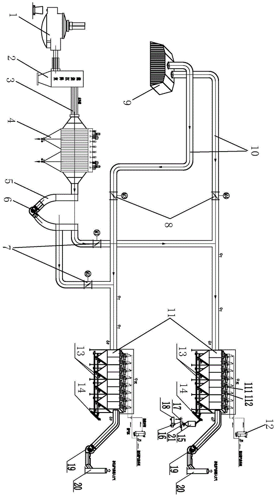 一种电炉烟气高温除尘工艺系统的制作方法