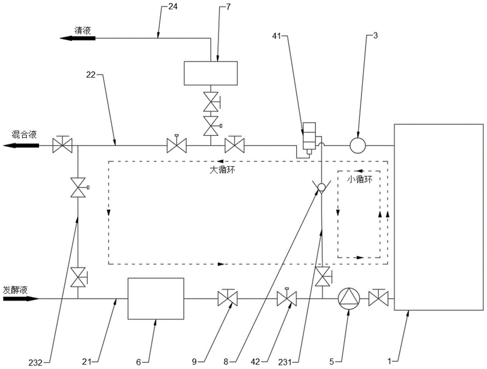 一种过滤机在线浊度自动控制系统的制作方法