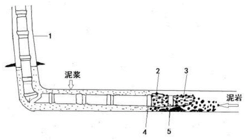 一种斜井段泥岩遇阻的通井钻具组合的制作方法