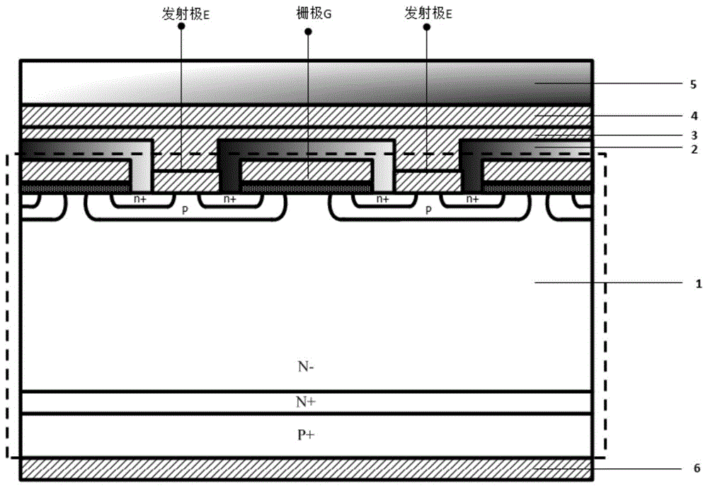 一种IGBT半导体器件的制作方法及IGBT半导体器件与流程