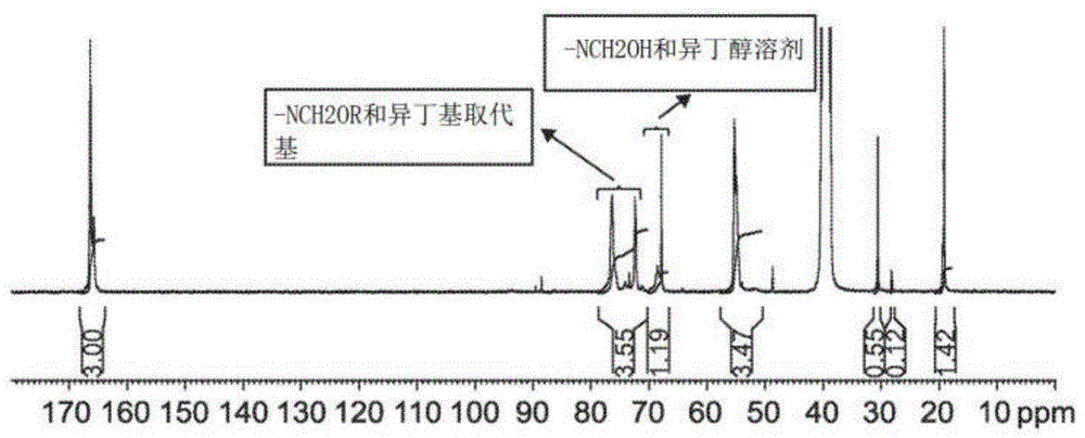 可在低温下固化的涂料组合物和由其形成的涂层的制作方法