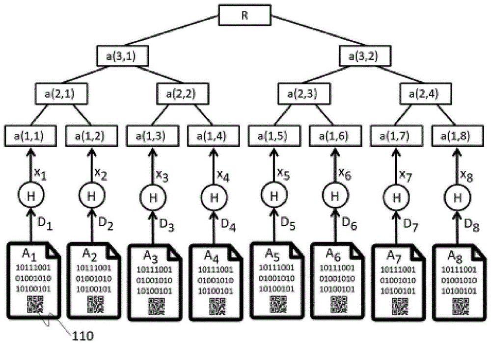 数字文件防伪保护的制作方法