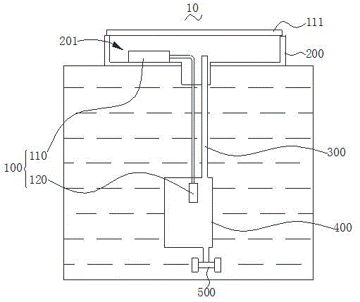 一种高可靠性水质测量装置的制作方法