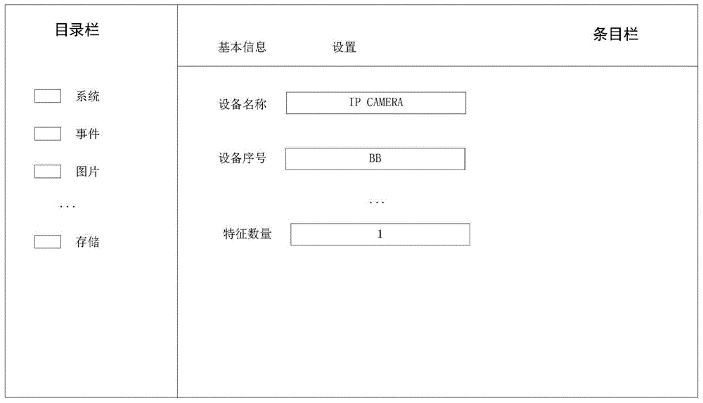 一种配置页面的请求方法、装置及电子设备与流程