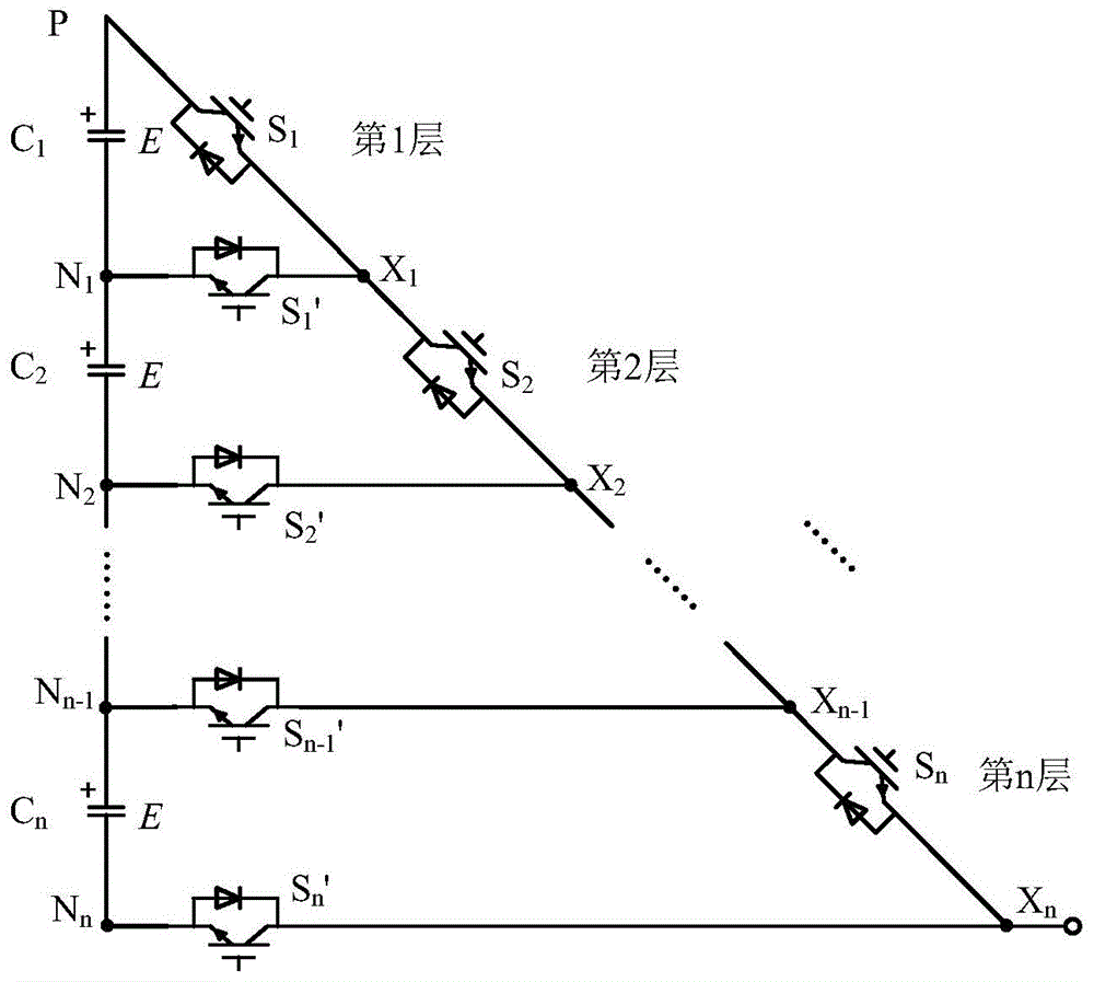 三角形多电平变换器及其控制方法与流程