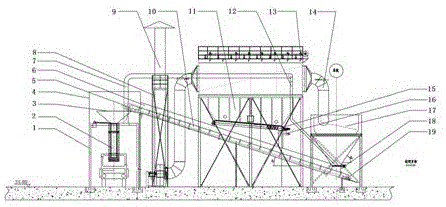 一种熟料上河设备卸船装车除尘一体机的制作方法