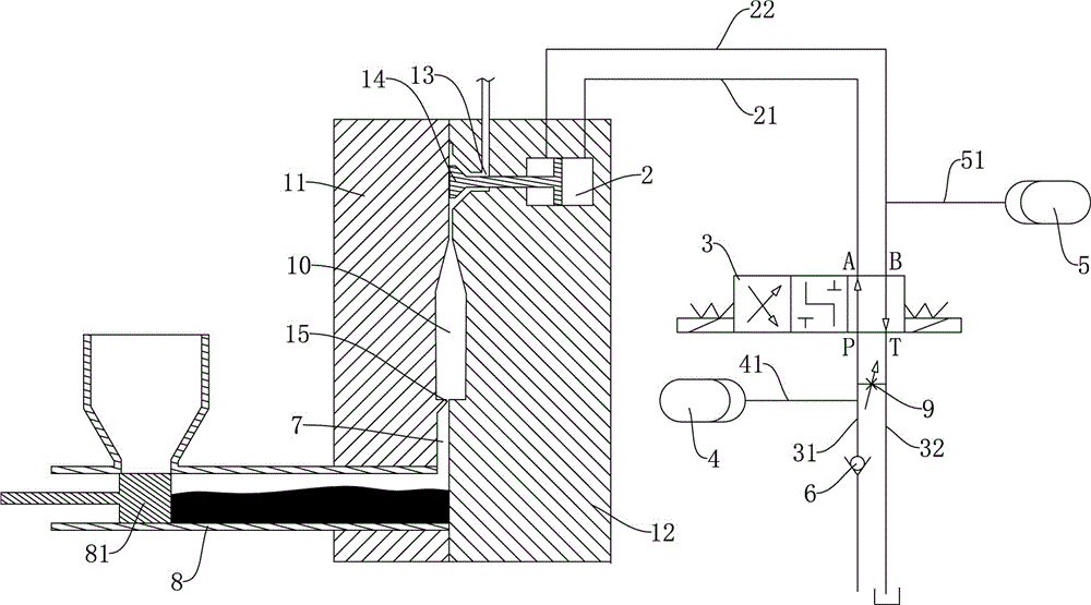 铸造模具的稳压机构的制作方法