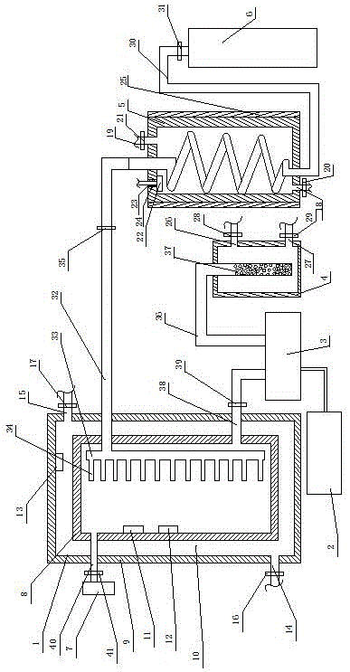 一种环氧乙烷灭菌解析一体机的制作方法