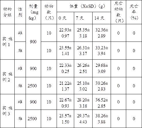 含植物外泌体的改善口腔健康的产品的制作方法