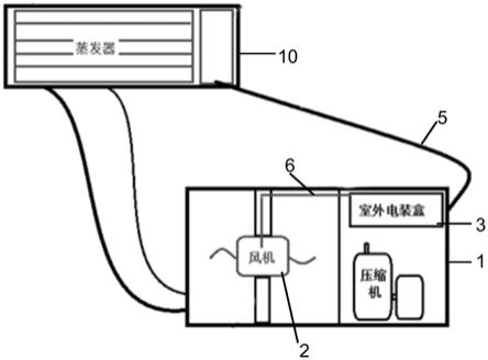 室外机和空调器的制作方法