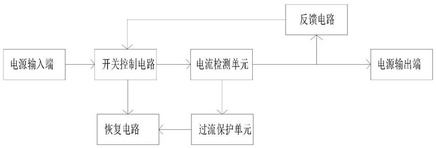 汽车座椅远红外理疗垫过流保护电路的制作方法