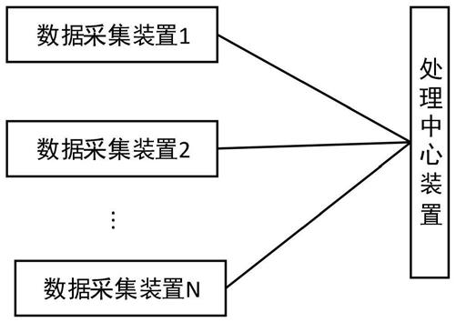 一种基于双口RAM的数据同步系统及方法与流程