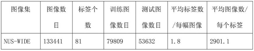 一种UI图像自动标注方法及装置与流程