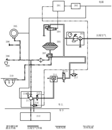 一种具有水泵辅助启动装置的水系统及控制方法与流程