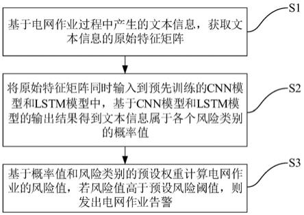 基于混合文本分类模型的电网作业告警方法及装置与流程