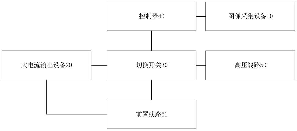 用于高压线路的自动除冰装置的制作方法