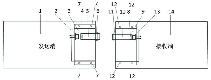 一种激光光闸的制作方法