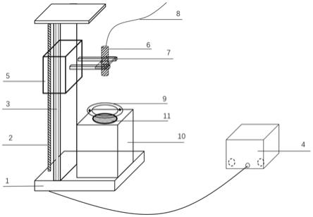 一种基于法珀腔电致伸缩材料形变量的测量装置的制作方法
