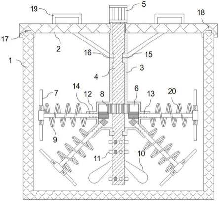 一种高效搅拌装置的制作方法