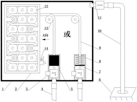 一种自动灭火装置的制作方法