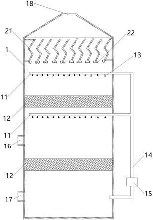 一种处理废气中挥发性有机化合物的喷淋洗涤塔的制作方法