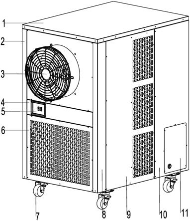 大风量工业移动冷气机的制作方法