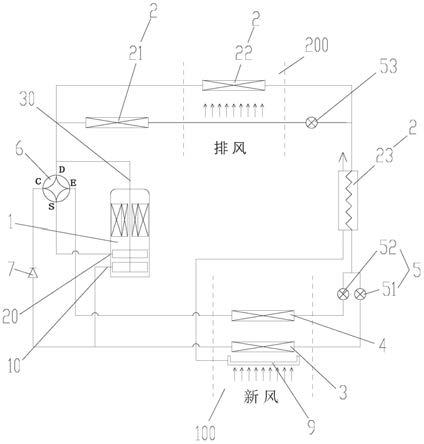 空调系统的制作方法