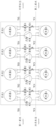 一种多级串联水源直热式冷热水机组的制作方法