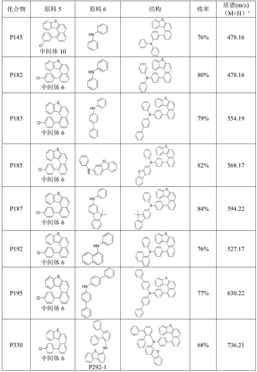 含氮化合物、电子元件和电子装置的制作方法