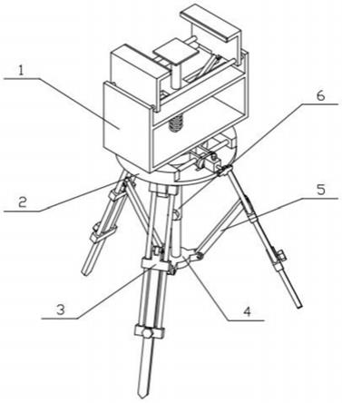 一种可调节摇感测量支撑装置的制作方法