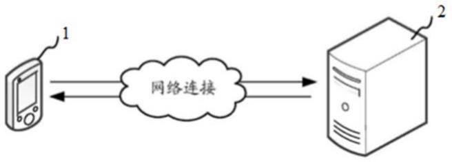 一种企业标签的获取方法、获取装置、存储介质和计算机设备与流程