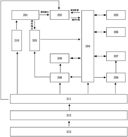 低功耗拉绳式裂缝计的制作方法